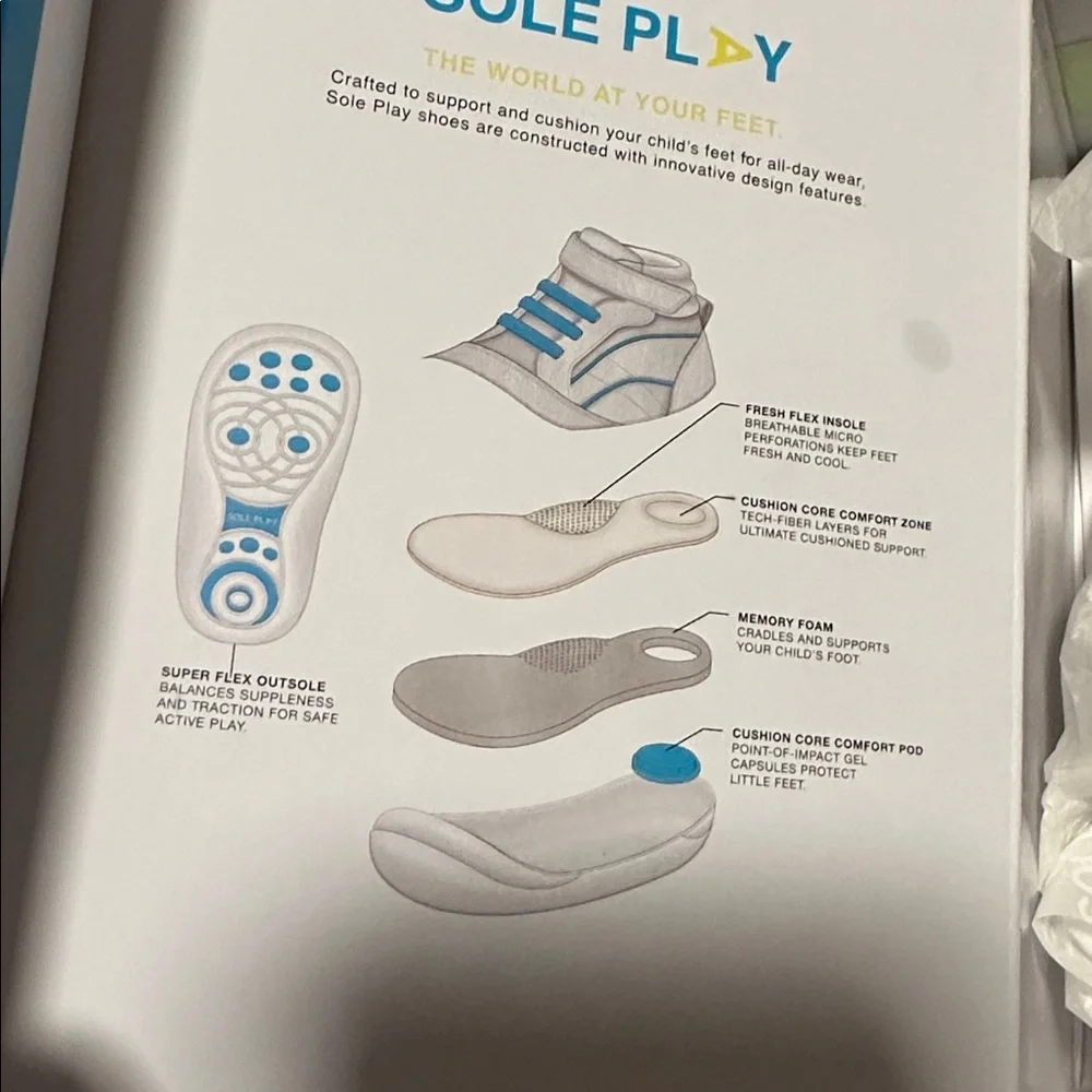 Gray and Green Sole Play Kids Shoes